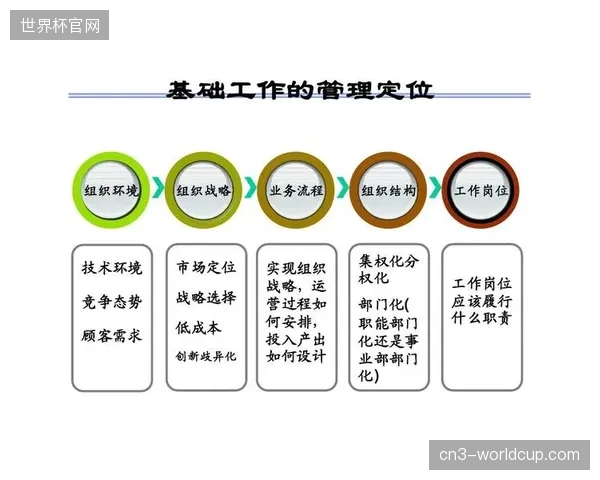 全栈调度协议族运行，人力资源利用率实现30%跨越式产出。